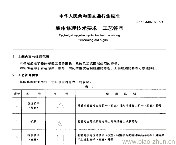 JT/T 4402.5-93 船体修理技术要求工艺符号