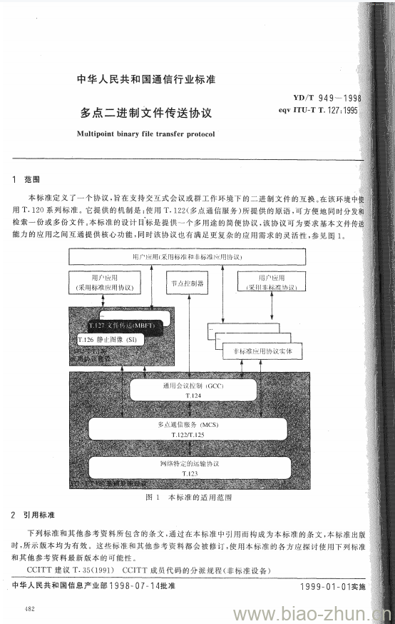 YD/T 949-1998 多点二进制文件传送协议