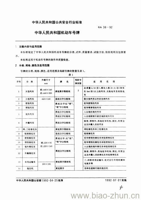 GA 36-92 中华人民共和国公共安全行业标准中华人民共和国机动车号牌