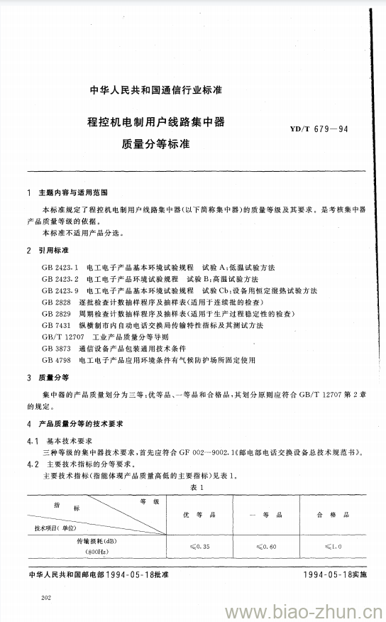 YD/T 679-1994 程控机电制用户线路集中器质量分等标准