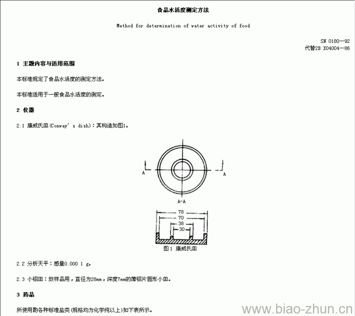 SN 0180-92 食品水活度测定方法