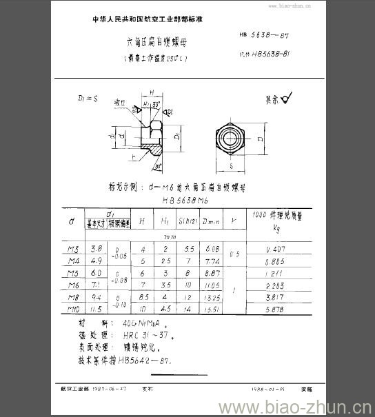 HB 5638-1987 六角压扁自锁螺母 (最高工作温度230°C)